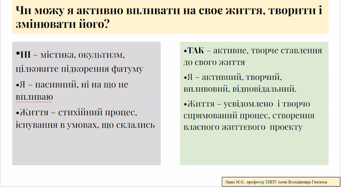 Психологічні знання допомагають розв'язати складні життєві питання, що постають перед учнями-випускниками шкіл